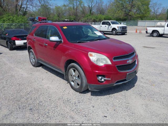  Salvage Chevrolet Equinox