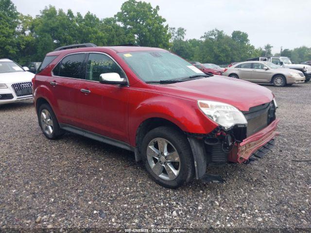 Salvage Chevrolet Equinox