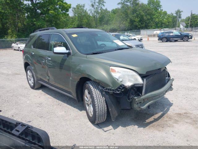  Salvage Chevrolet Equinox