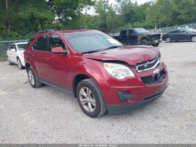  Salvage Chevrolet Equinox