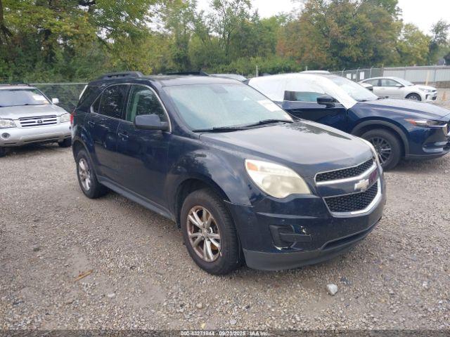  Salvage Chevrolet Equinox