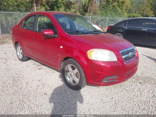  Salvage Chevrolet Aveo