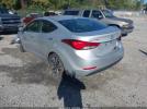 Hyundai ELANTRA Limited Image 4