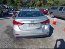 Hyundai ELANTRA Limited Image 18