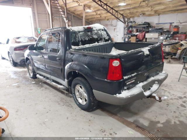 Ford Explorer Image 4