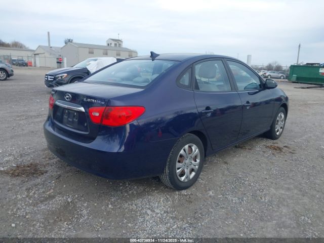 Hyundai ELANTRA Blue Image 2