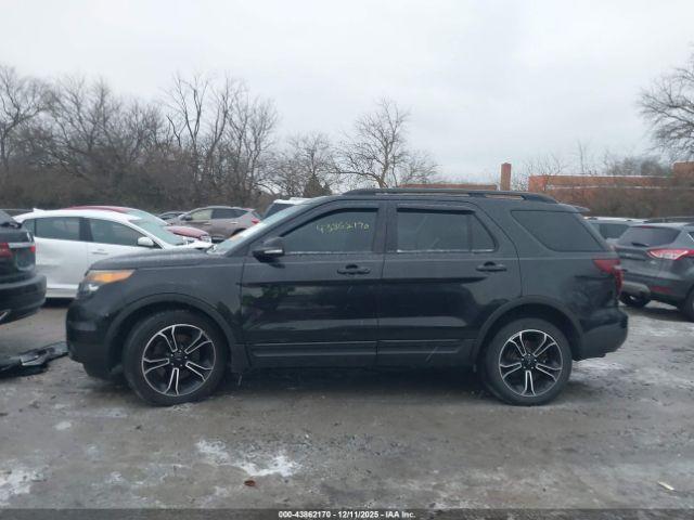 Ford Explorer Sport Image 11