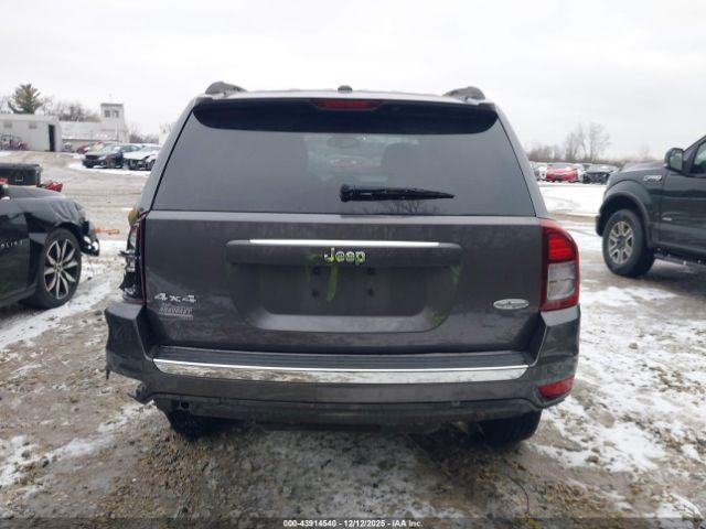 Jeep Compass High Altitude Edition Image 16