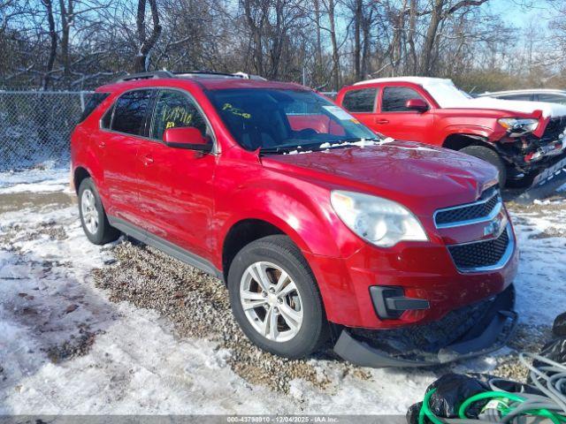  Salvage Chevrolet Equinox